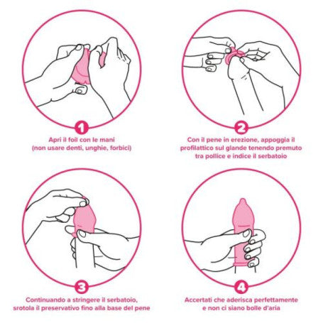 Preservativi King Size Profilattici love match 144 pezzi