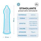 Preservativi stimolanti Profilattici love match 144 pezzi